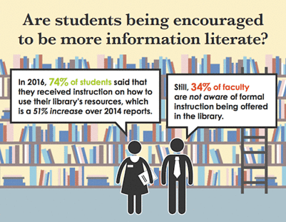 infographic IL instruction_opt